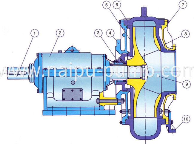 100ws Sand Suction Pump